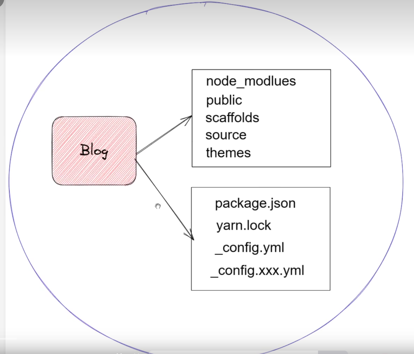 image-20250202180032527